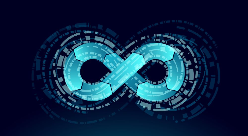 Continuous Delivery in DevOps: What It Is & How It Works