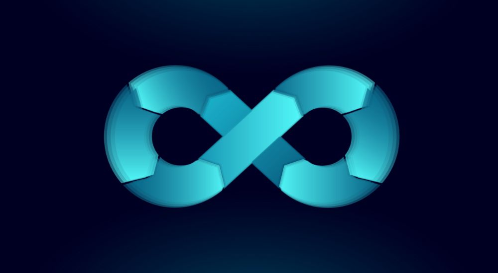 DevOps Branching Strategy: What Is It & How It Works
