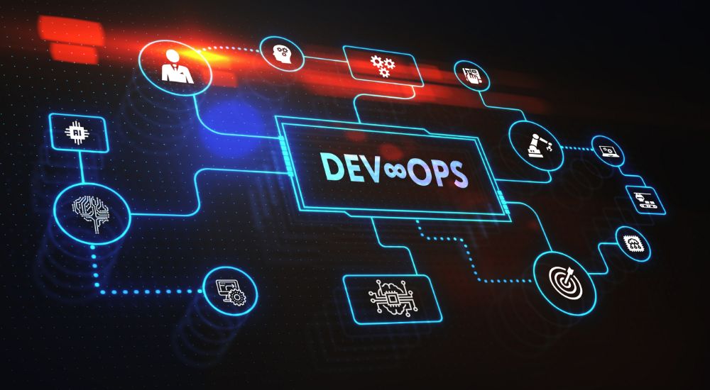 Lean & DevOps: Definitions & Mutual Influence