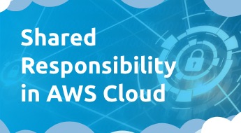 Shared Responsibility Model in AWS Cloud
