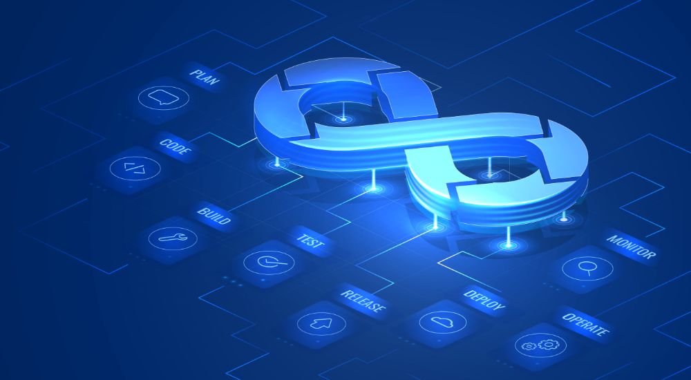 What is Rugged DevOps?