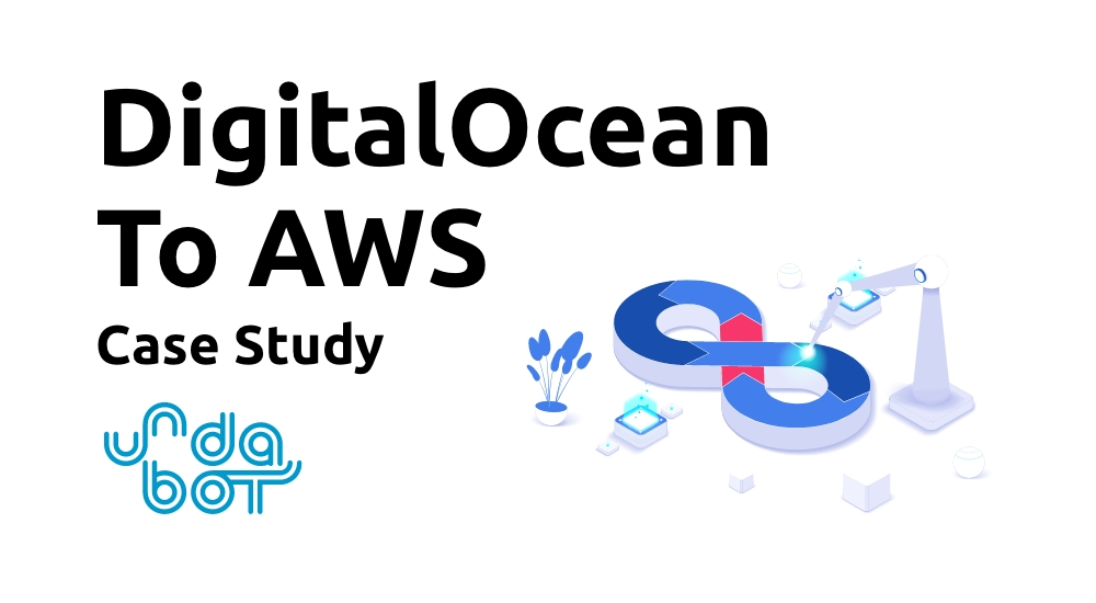 DigitalOcean To AWS