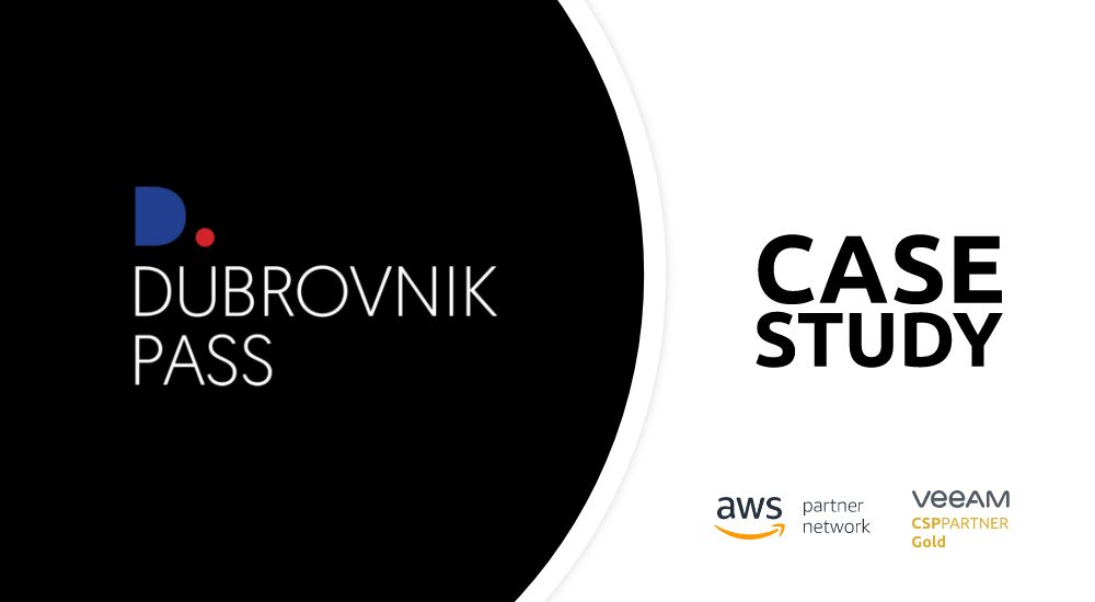 Dubrovnik Pass Case Study