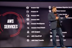 REPORT: AWS Re:Invent 2019 Las Vegas image 13