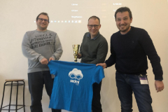 CTO Wins at Migration Gameday for Partners in Budapest image 3